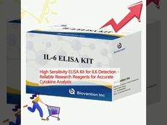 High Sensitivity ELISA Kit for IL6 Detection - Reliable Research Reagents for Accurate Cytokine Analysis