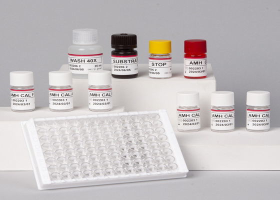 Pro-BNP Elisa Test Kit