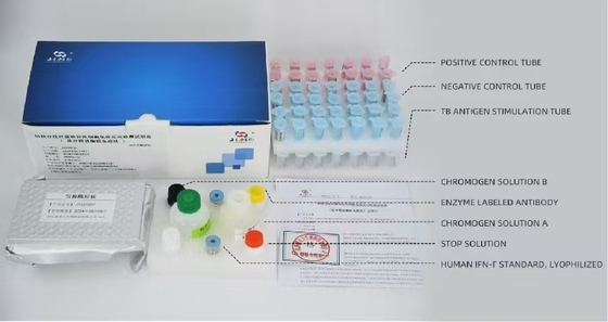 TB IGRA ELISA One Step TB Test Kit for Mycobacterium Tuberculosis Detection