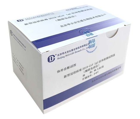 COVID-19 IgM antibody Elisa Kit