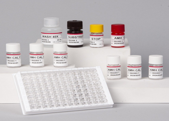 High Precision  For Laboratory Or Hospital High Precision RUO Human Pro-BNP Elisa Test Kit
