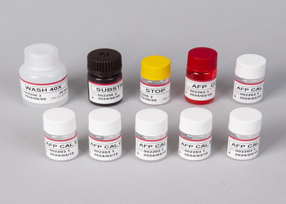 Interleukin-2 Receptor Subunit Alpha Mouse IL2R CD25 IL2-RA ELISA Kit