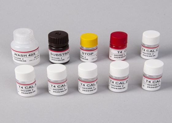 Thyroxine T4 Elisa Detection Kit