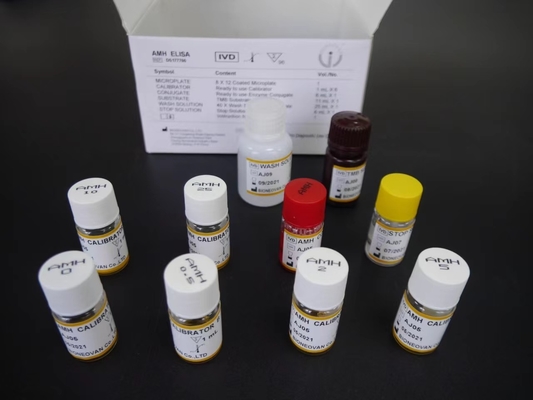 Amh Elisa Test Kit For Serum Plasma 2-3 Hours Assay Time 2-8.C Storage Temperature