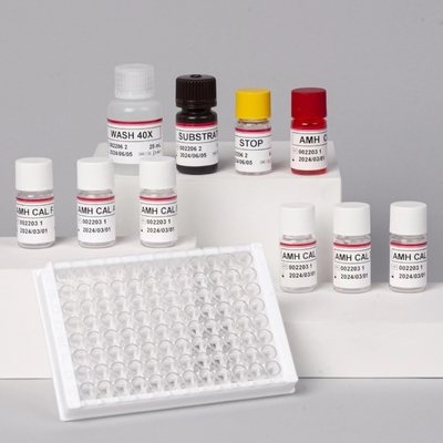 Anti-Mullerian Hormone Elisa Test Kit AMH ELISA Immunoassay Detection Kit Intended Use