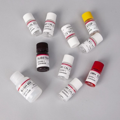 Anti-Mullerian Hormone Elisa Test Kit AMH ELISA Immunoassay Detection Kit Intended Use