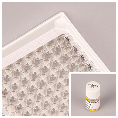 Anti Mullerian Hormone ELISA