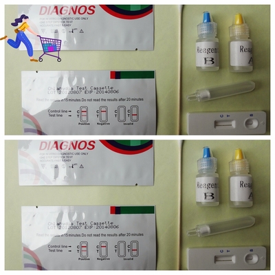 CPN Quantitative Chlamydiapneumoniae(Cpn)-IgM Antibody Cassette Rapid Diagnostic Test