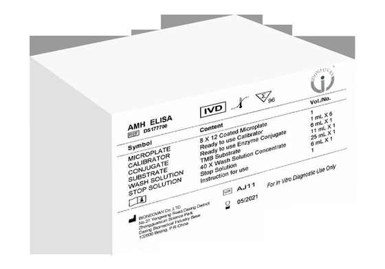 AMH ELISA Test Kit 3 Hours 18 Months Shelf Life With CE ISO13485