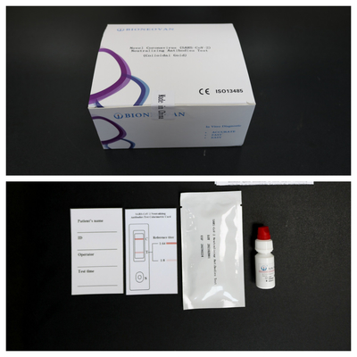 SARS-CoV-2 S1-RBD IgG Quant kit Quantitative Human Diagnostic Detect Reagent Kit