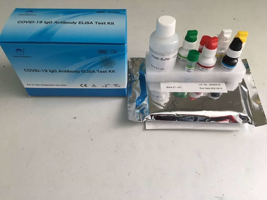 Covid-19 IgG ELISA TEST KIT Format Kit Enzyme-Linked Immunosorbent Assay