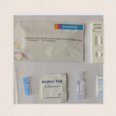 Professional Elisa Test Kit for Sensitive and Specific Detection