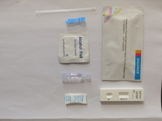 Professional Elisa Test Kit for Sensitive and Specific Detection