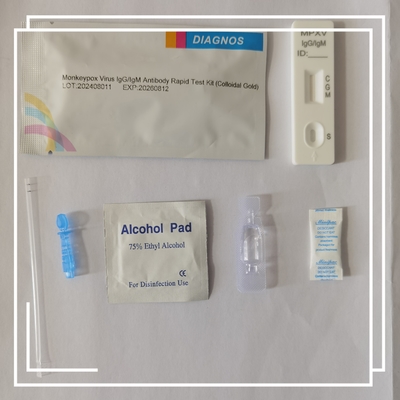 Professional Elisa Test Kit for Sensitive and Specific Detection