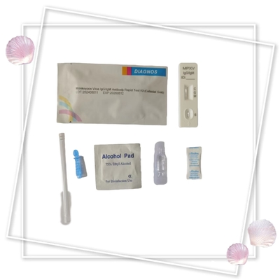 Monkeypox Virue MPXV Antigen Repid Test For Professional In Vitro Diagnostic Use Only