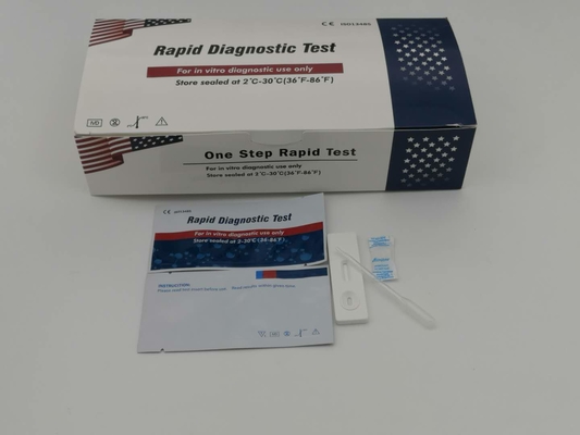 Human Galanin-like Peptide GALP Sensitive Research Use Only
