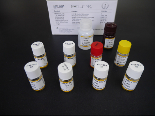 Anti-Mullerian hormone AMH Elisa Test Kit For human use with Serum Plasma