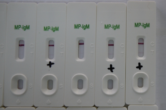 Mycoplasma Pneumoniae MP-IgM Antibody Rapid Test Qualitatively Detect