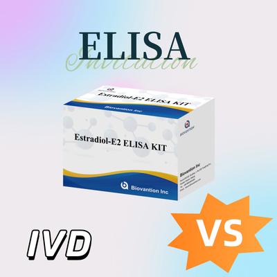 factory price E2 ELISA Test Kit In Vitro Detection Medical Detection High Precision