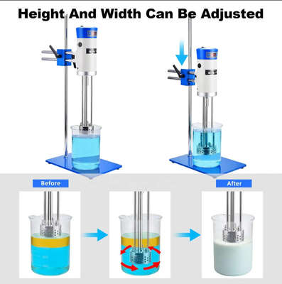 Electricity Operated Laboratory JRJ High Shear Homogenizer for High Efficiency