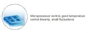 Microplate Thermostatic Shaker PID Intelligent Temperature Control  Technology