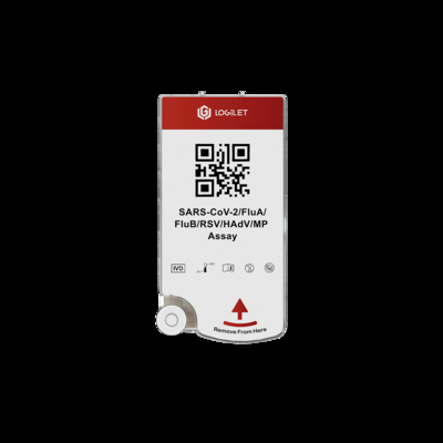RSV FluA FluB SARS-CoV-2 HAdV MP Pathogens PCR Respiratory Pathogen PaneL