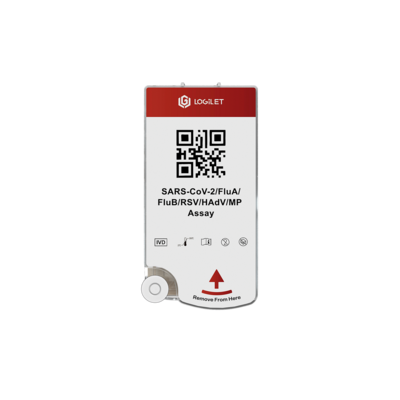 RSV FluA FluB SARS-CoV-2 HAdV MP Pathogens PCR Respiratory Pathogen PaneL