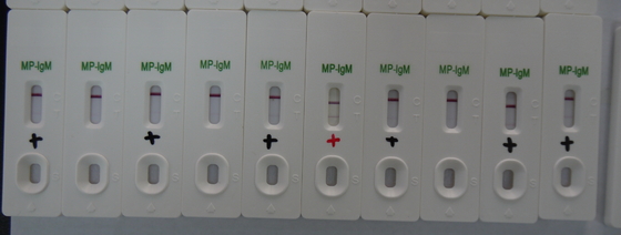 (MP)-IgM Antibody Rapid Test Mycoplasma Pneumoniae Test Kit